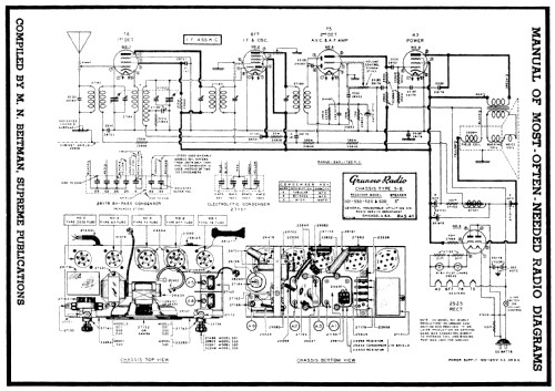 Grunow 501 Ch= 5-B; General Household (ID = 213339) Radio