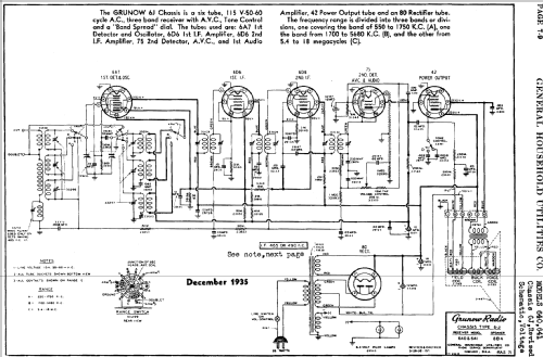 Grunow 641 Ch= 6-J; General Household (ID = 681626) Radio