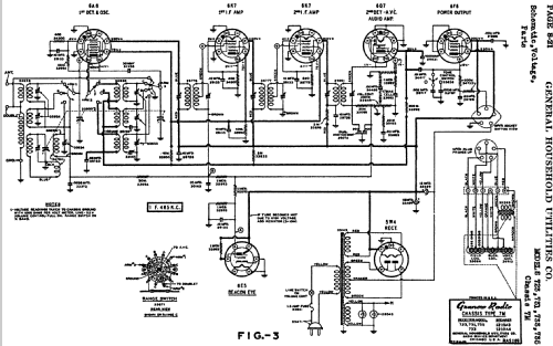 Grunow 733 Ch= 7-M; General Household (ID = 684066) Radio