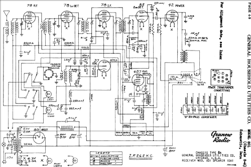 Grunow 801 Ch= 8-A; General Household (ID = 681224) Radio