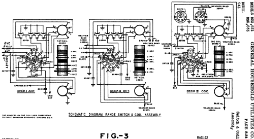 Grunow 823 Ch= 8-H; General Household (ID = 684079) Radio