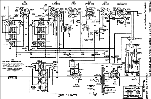 Grunow 831 Ch= 8-H; General Household (ID = 684081) Radio