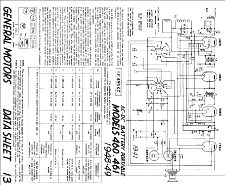 460 ; General Motors of (ID = 815485) Radio