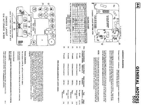 500 ; General Motors of (ID = 816039) Car Radio