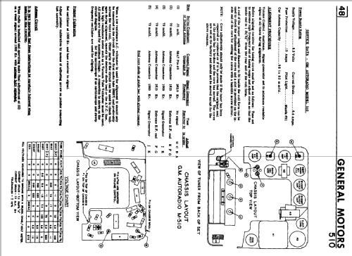 510 ; General Motors of (ID = 816058) Car Radio