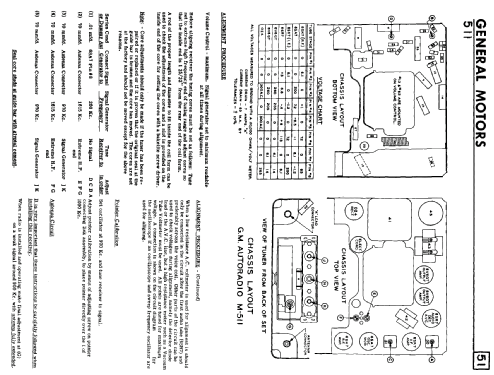 511 ; General Motors of (ID = 816106) Car Radio