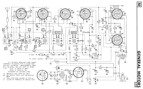 533 ; General Motors of (ID = 2293184) Car Radio