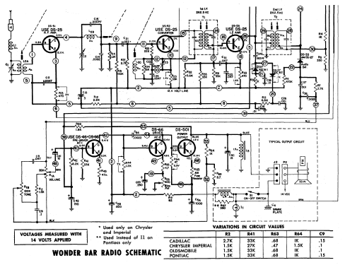 7293915 ; General Motors of (ID = 2591139) Car Radio