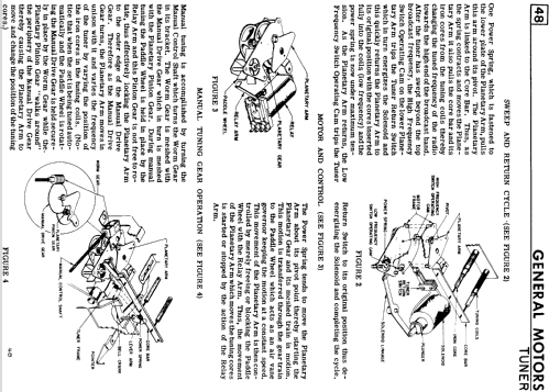 Signal Seeking Tuner ; General Motors of (ID = 816333) mod-past25