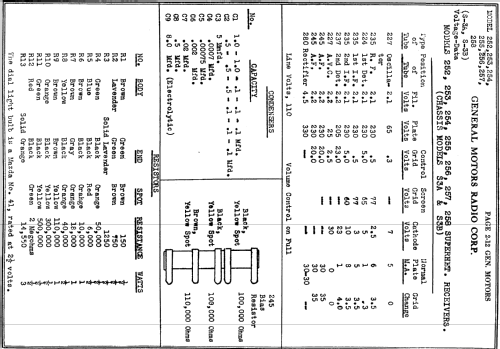 Queen Anne 254 Ch= S-3A; General Motors Radio (ID = 244504) Radio