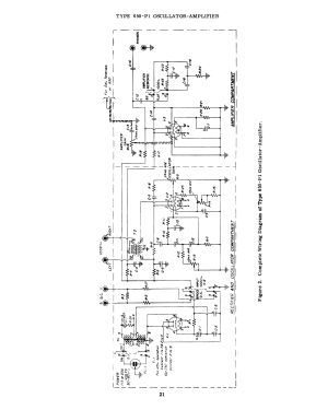 650A Impedance Bridge ; General Radio (ID = 2955735) Equipment