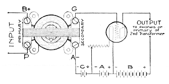 AF Transformer 231-A ; General Radio (ID = 1322117) Bauteil