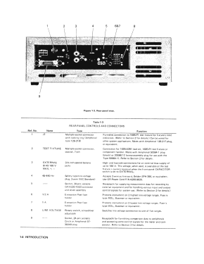 Digital Impedance Meter 1685; General Radio (ID = 2951898) Equipment