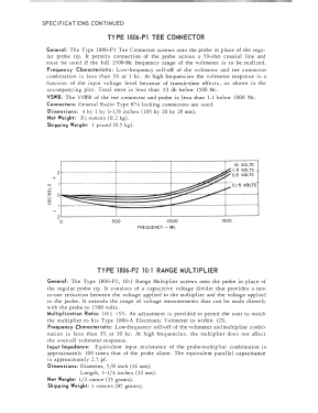 Electronic Voltmeter 1806-A; General Radio (ID = 2952099) Ausrüstung