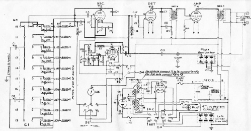 Heterodyne Frequency Meter 620-A; General Radio (ID = 1322131) Equipment