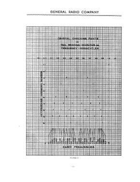 Heterodyne Frequency Meter 620-A; General Radio (ID = 2951591) Equipment