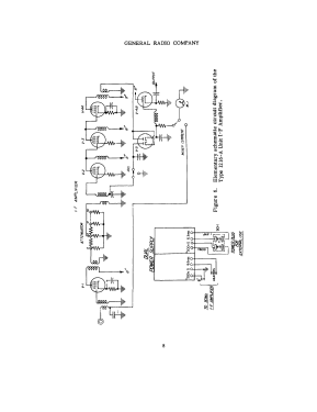 I-F Amplifier 1216-A; General Radio (ID = 2951917) Equipment