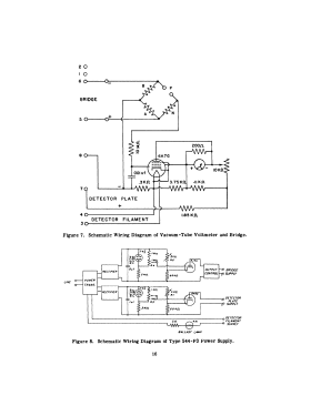 Megohm Bridge 544-B; General Radio (ID = 2952422) Equipment