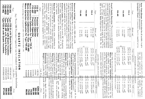 Precision Capacitor 722-D; General Radio (ID = 1323567) Equipment
