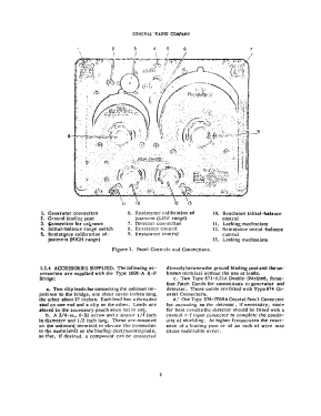 R-F Bridge 1606-A; General Radio (ID = 2953715) Equipment