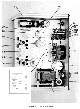 Random Noise Generator 1390-B; General Radio (ID = 2951199) Equipment