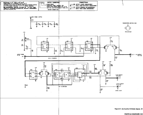 Scaler 1157-B; General Radio (ID = 607025) Equipment