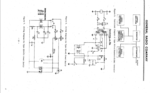 Signal generator 605-A; General Radio (ID = 294664) Equipment