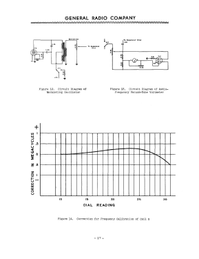 Signal generator 605-A; General Radio (ID = 2953452) Equipment