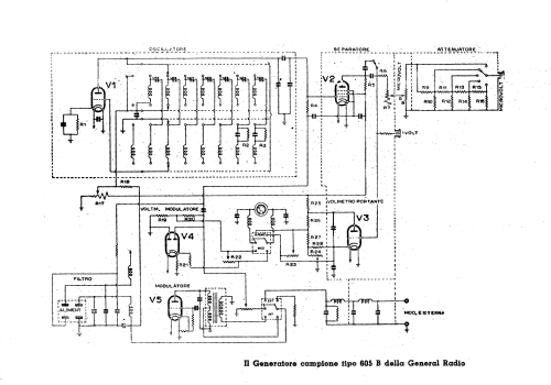 Signal generator 605-B; General Radio (ID = 2573756) Equipment