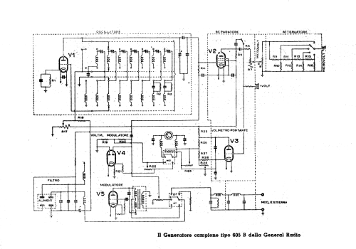 Signal generator 605-B; General Radio (ID = 2573756) Ausrüstung