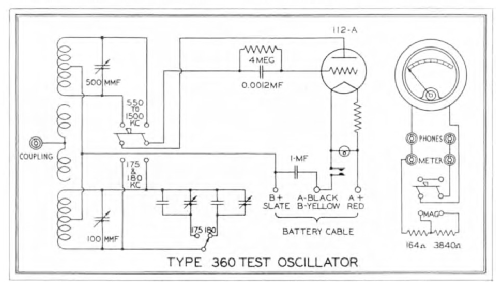 Test Oscillator 360; General Radio (ID = 1324731) Equipment