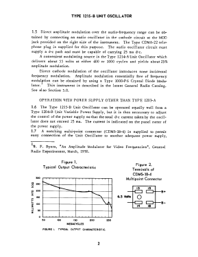 Unit Oscillator 1215-B ; General Radio (ID = 2942954) Ausrüstung