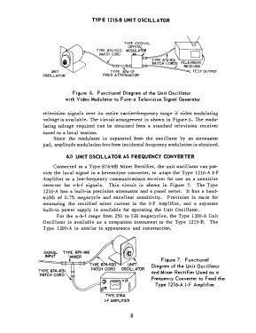 Unit Oscillator 1215-B ; General Radio (ID = 2942957) Equipment