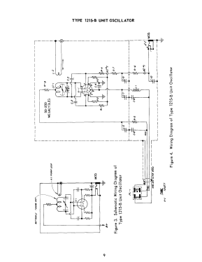 Unit Oscillator 1215-B ; General Radio (ID = 2942962) Equipment