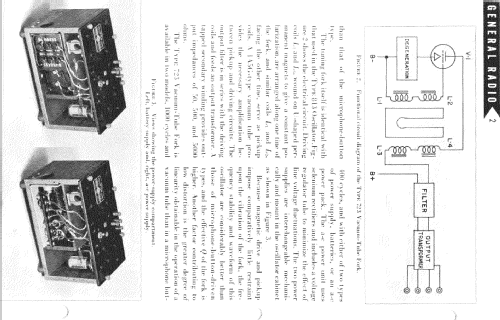 Vacuum-Tube Fork and Power Supply 723-C & 723-P1; General Radio (ID = 2630224) Equipment