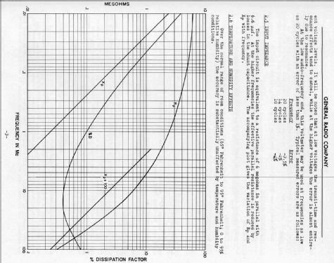 Vacuum-Tube Voltmeter 726-A; General Radio (ID = 2263348) Ausrüstung