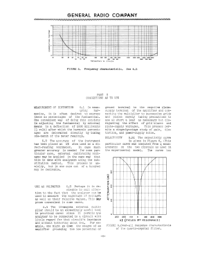 Wave Analyzer 636A ; General Radio (ID = 2954644) Equipment