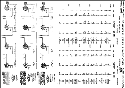 17A5 ; General Television (ID = 287695) Radio