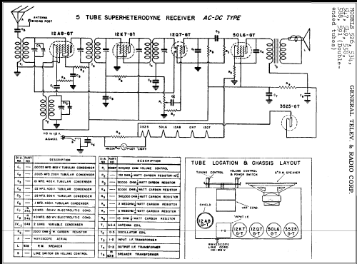 534 'Grand Piano' ; General Television (ID = 336512) Radio