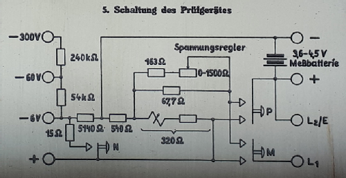 Leitungsprüfgerät ; Gerätewerk Karl-Marx (ID = 2745757) Equipment
