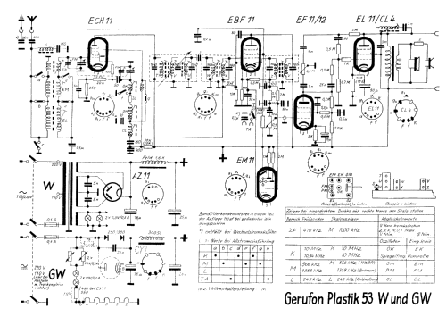 Plastik 53GW; Gerufon-Radio Walter (ID = 1140517) Radio