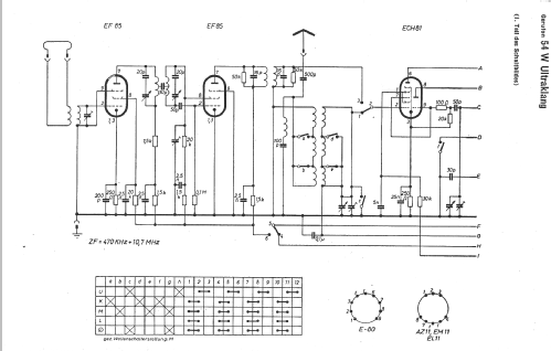 Ultraklang 54W; Gerufon-Radio Walter (ID = 12366) Radio