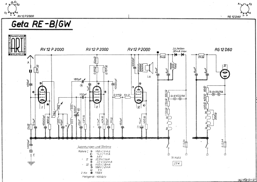 RE-B/GW; Geta, Ges. für (ID = 660156) Radio