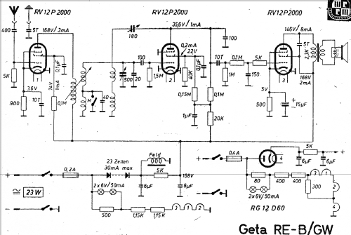 RE-B/GW; Geta, Ges. für (ID = 1049833) Radio