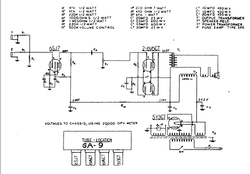 GA9 ; Gibson Manufacturing (ID = 811895) Verst/Mix