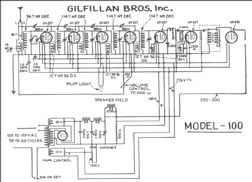 100 ; Gilfillan Bros.Inc.; (ID = 244257) Radio
