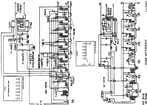 100 ; Gilfillan Bros.Inc.; (ID = 700414) Radio