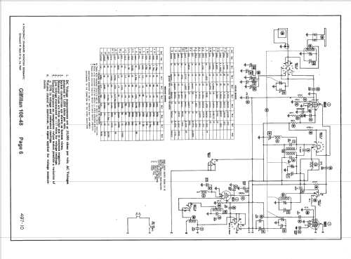 108-48 ; Gilfillan Bros.Inc.; (ID = 1525126) Radio