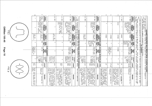 108-48 ; Gilfillan Bros.Inc.; (ID = 1525135) Radio