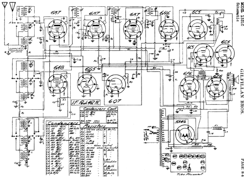 1331-C ; Gilfillan Bros.Inc.; (ID = 703185) Radio